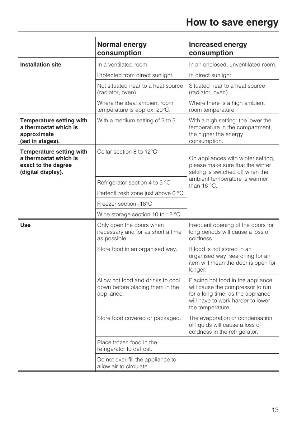 How to save energy 13, How to save energy | Miele KF 9757 iD User Manual | Page 13 / 64
