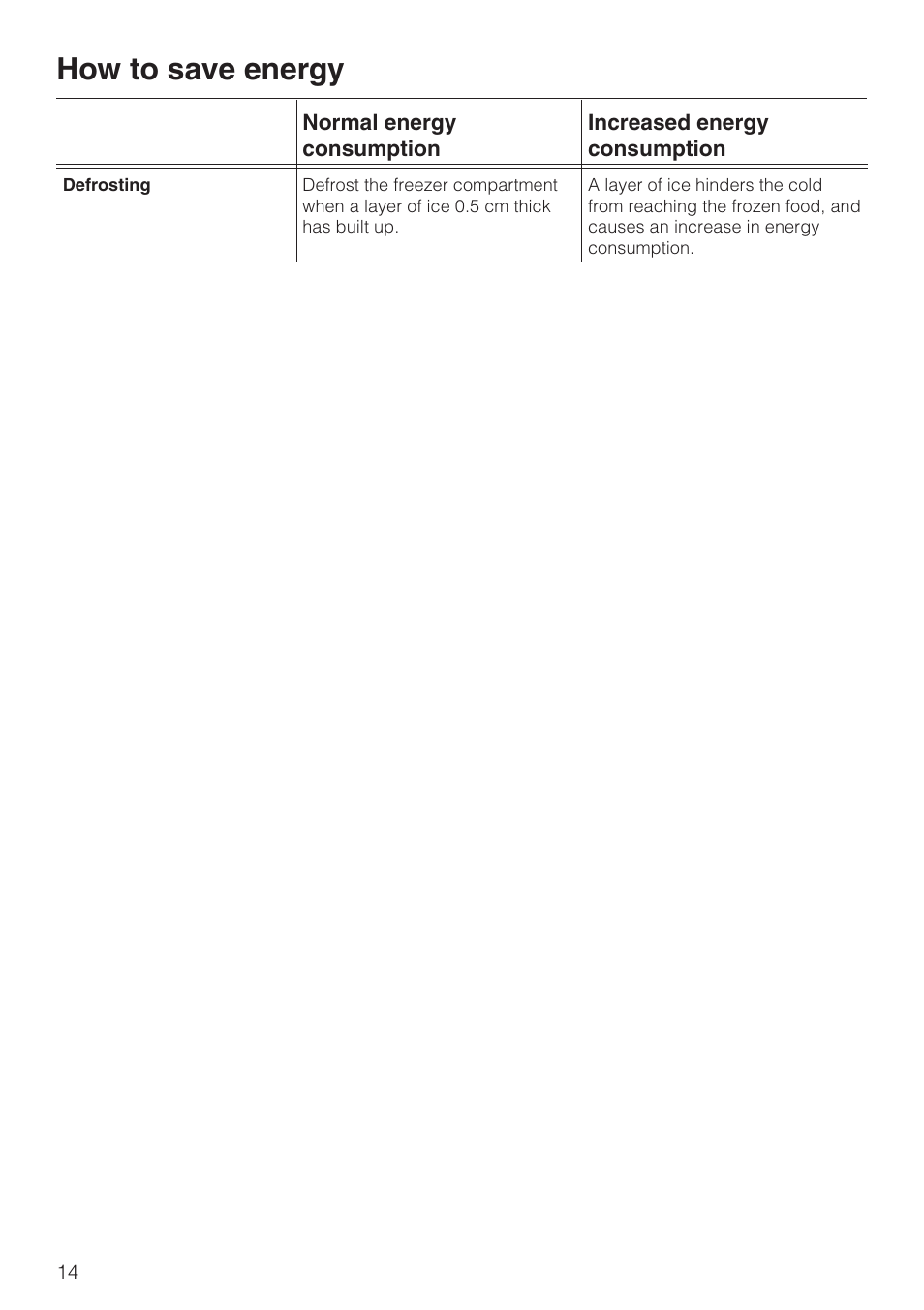 How to save energy | Miele KF 9757 iD User Manual | Page 14 / 64