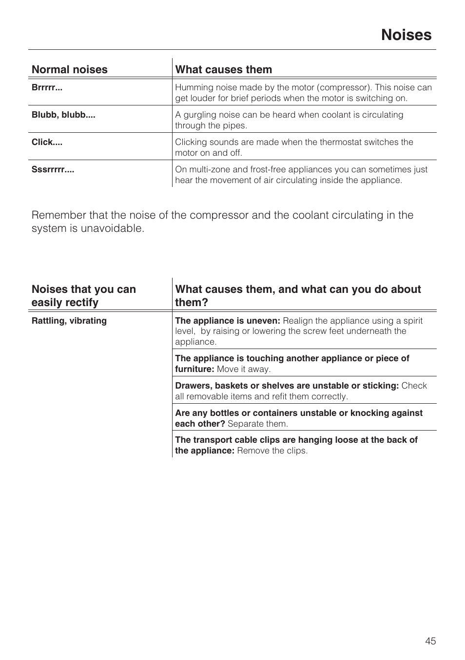 Noises 45, Noises | Miele KF 9757 iD User Manual | Page 45 / 64