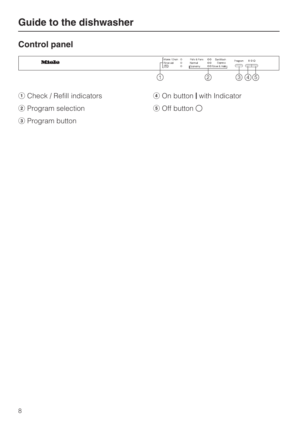 Control panel 8, Guide to the dishwasher | Miele G 2181 User Manual | Page 8 / 56
