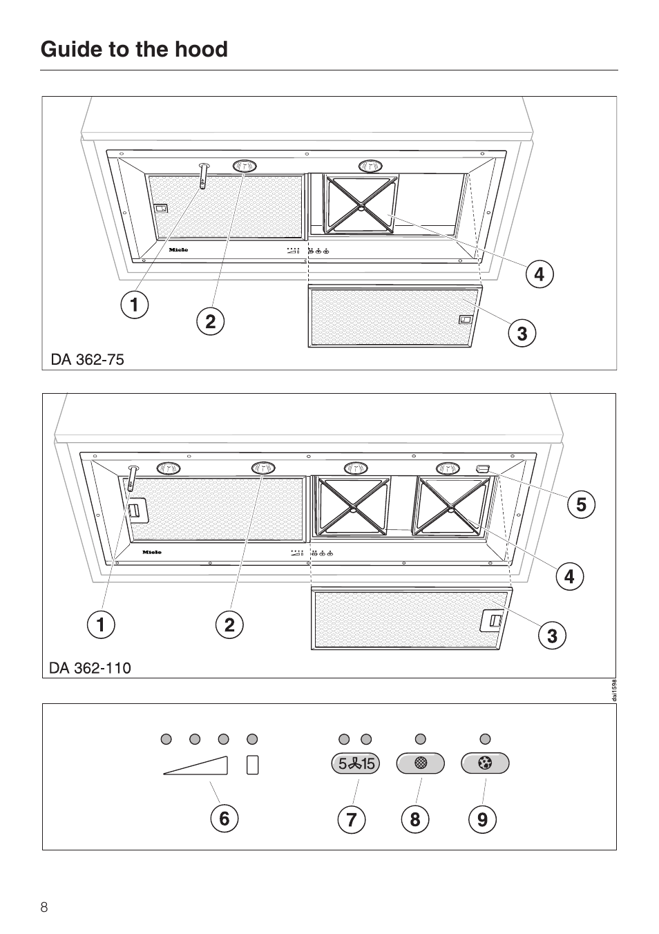 Guide to the hood 8, Guide to the hood | Miele DA 362-75 User Manual | Page 8 / 40