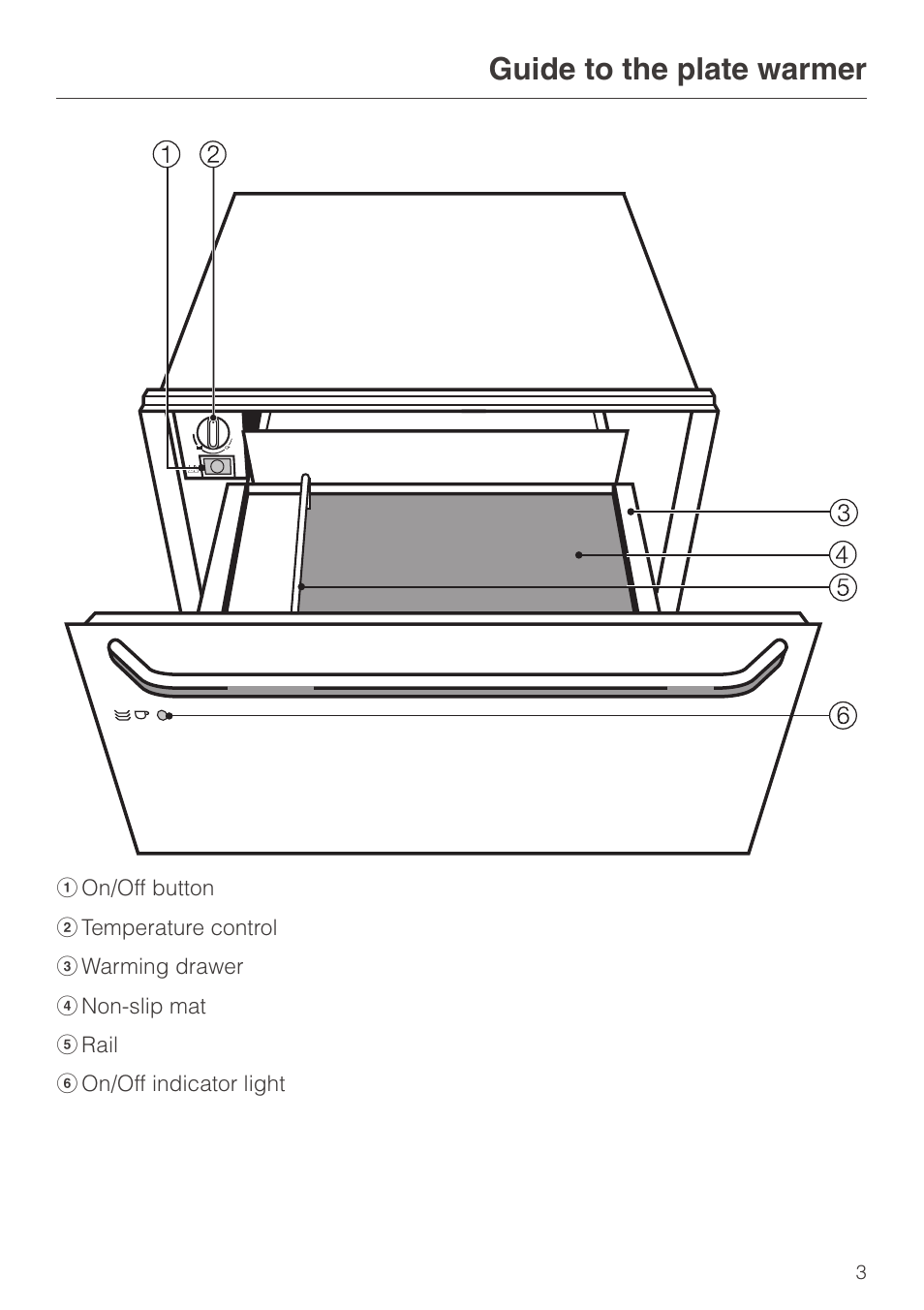 Guide to the plate warmer 3, Guide to the plate warmer | Miele EGW602-14 User Manual | Page 3 / 20