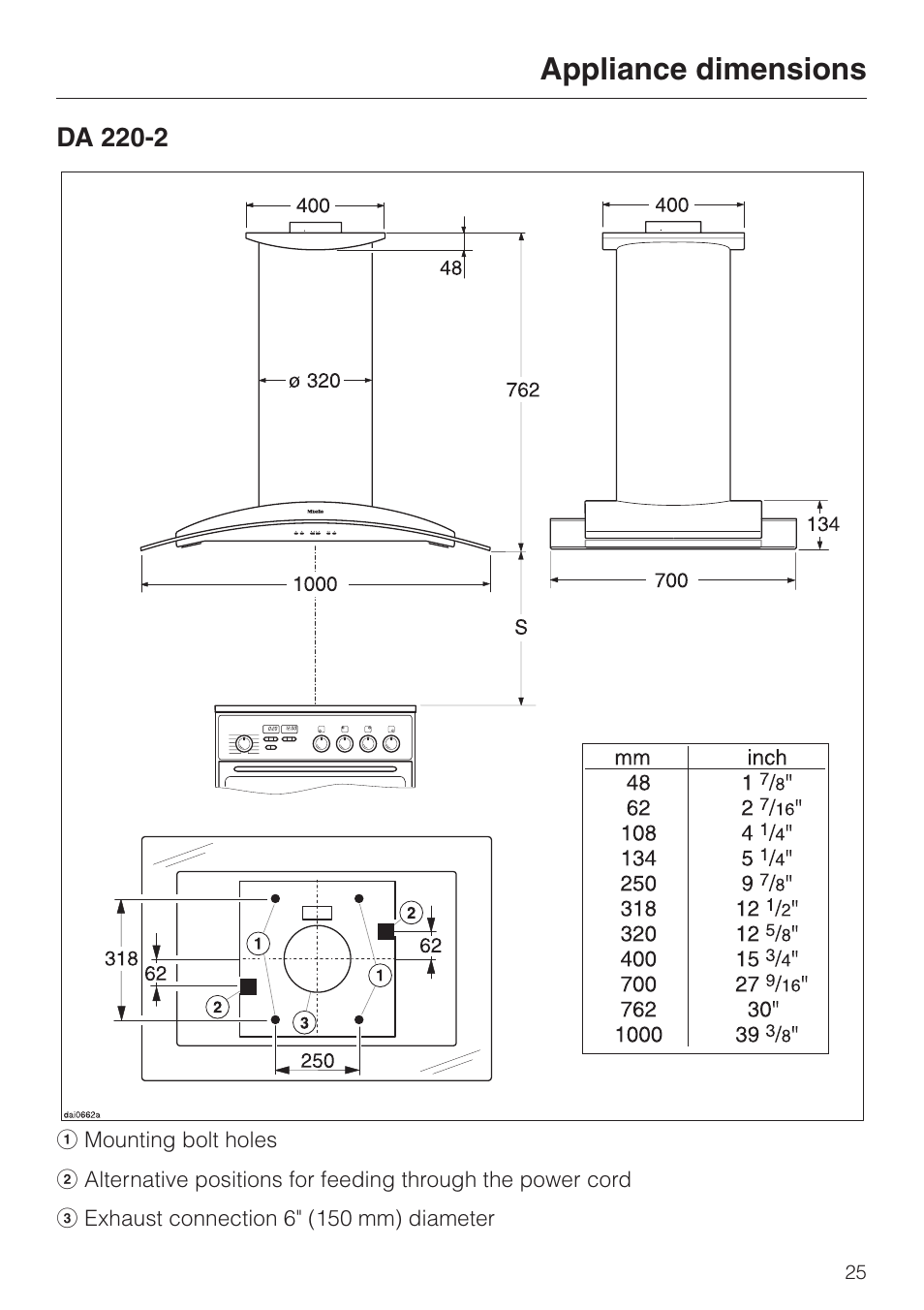 Da 220-2 25, Da 220-2, Appliance dimensions | Miele DA210-3 User Manual | Page 25 / 36