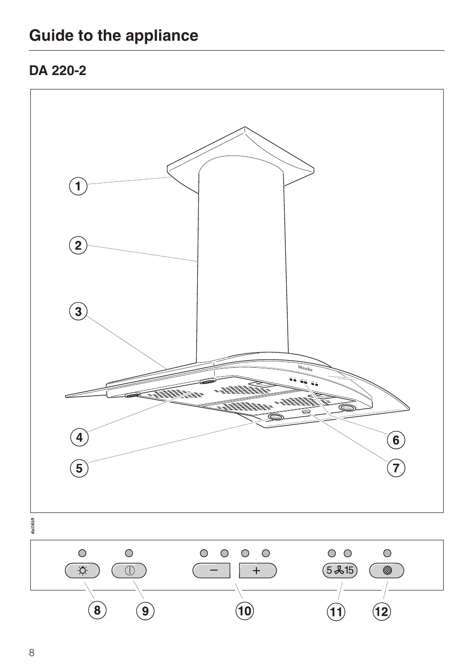 Da 220-2 8, Da 220-2, Guide to the appliance | Miele DA210-3 User Manual | Page 8 / 36
