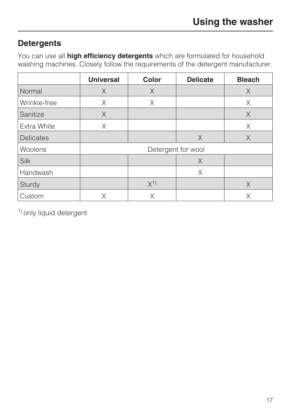 Detergents 17, Using the washer, Detergents | Miele W 4800 User Manual | Page 17 / 52