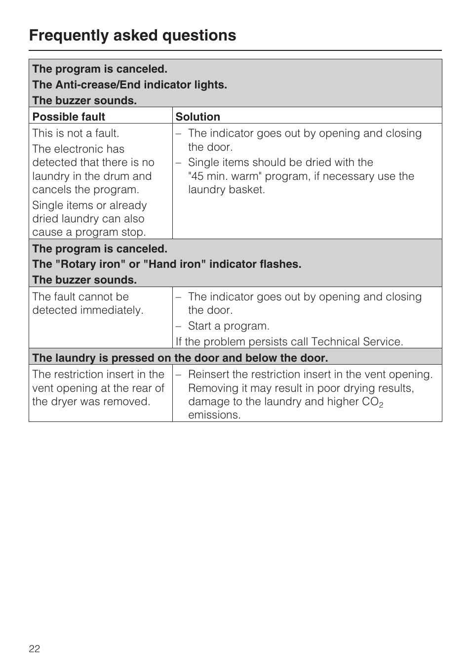 Frequently asked questions | Miele TOUCHTRONIC T 9820 User Manual | Page 26 / 36