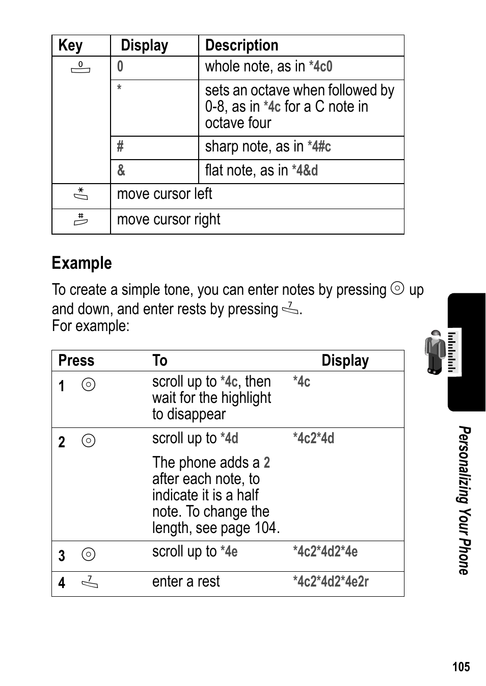 Siemens U15 User Manual | Page 106 / 188