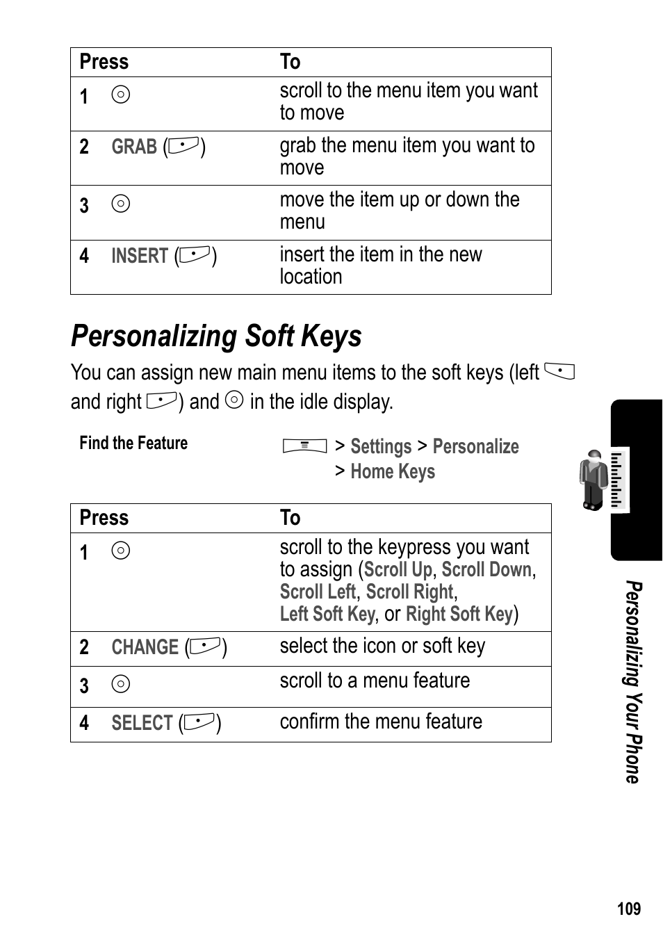 Personalizing soft keys | Siemens U15 User Manual | Page 110 / 188