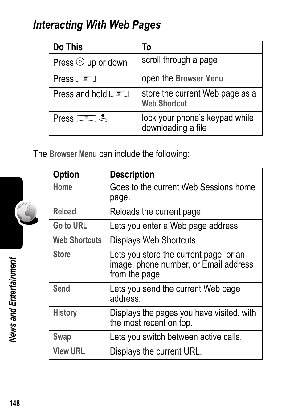 Interacting with web pages | Siemens U15 User Manual | Page 149 / 188