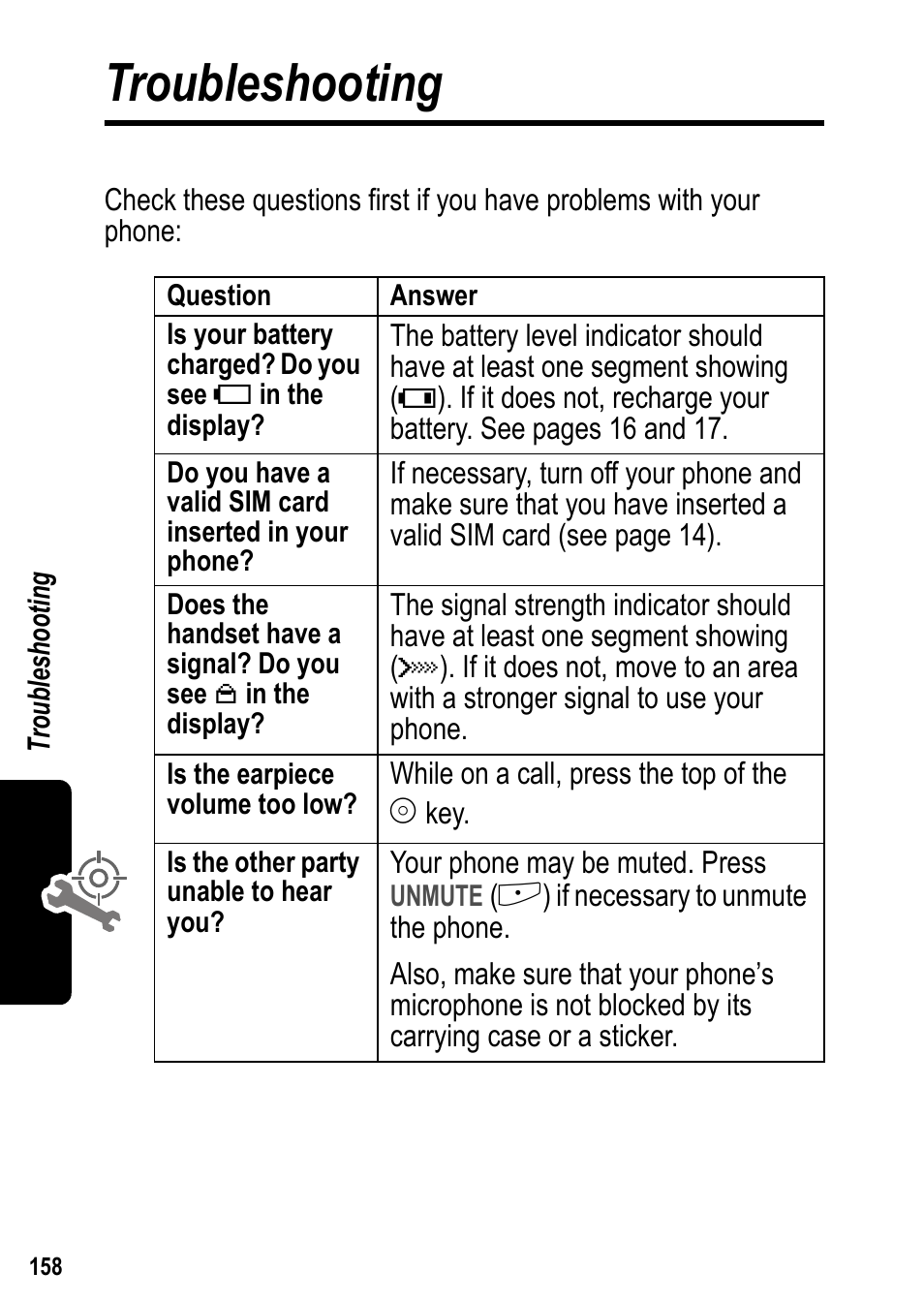 Troubleshooting | Siemens U15 User Manual | Page 159 / 188