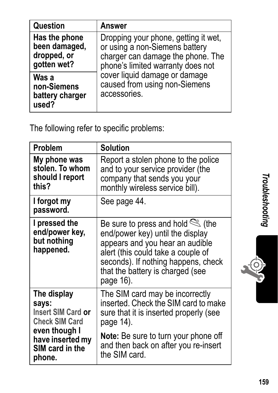 Siemens U15 User Manual | Page 160 / 188