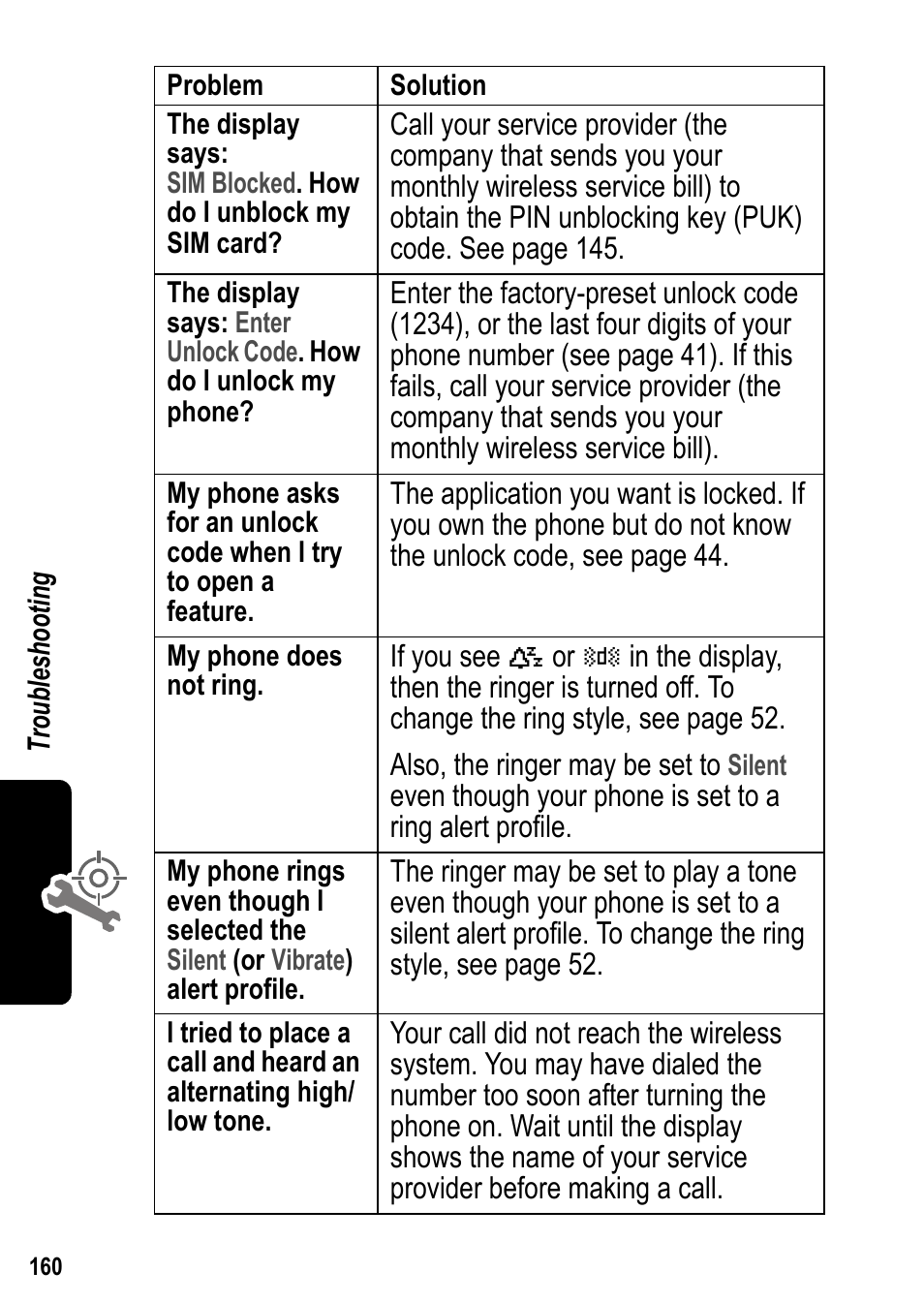 Siemens U15 User Manual | Page 161 / 188