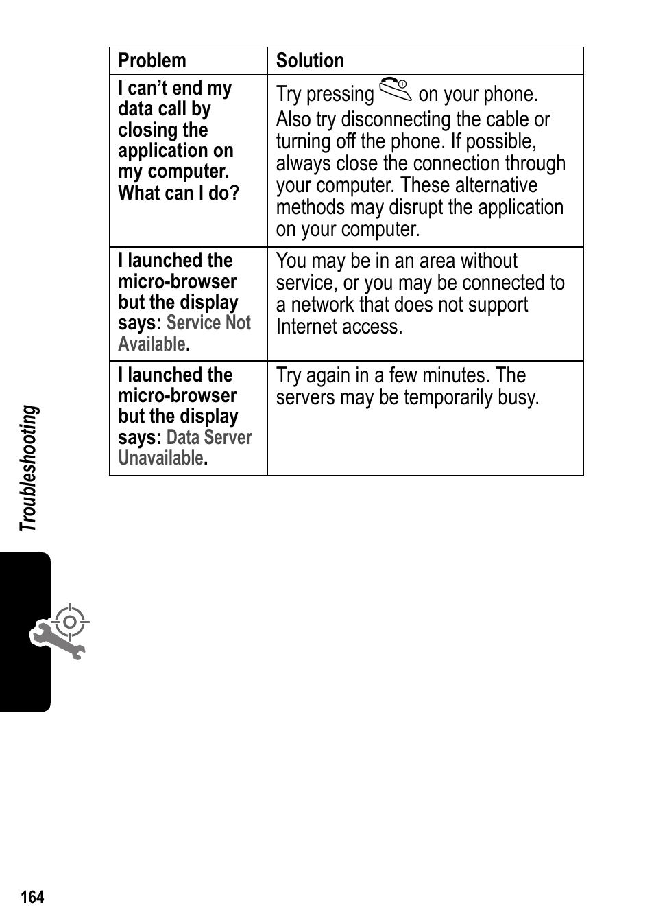 Siemens U15 User Manual | Page 165 / 188