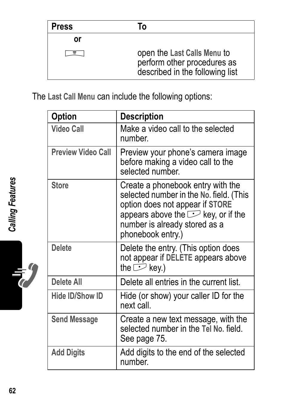 Siemens U15 User Manual | Page 63 / 188