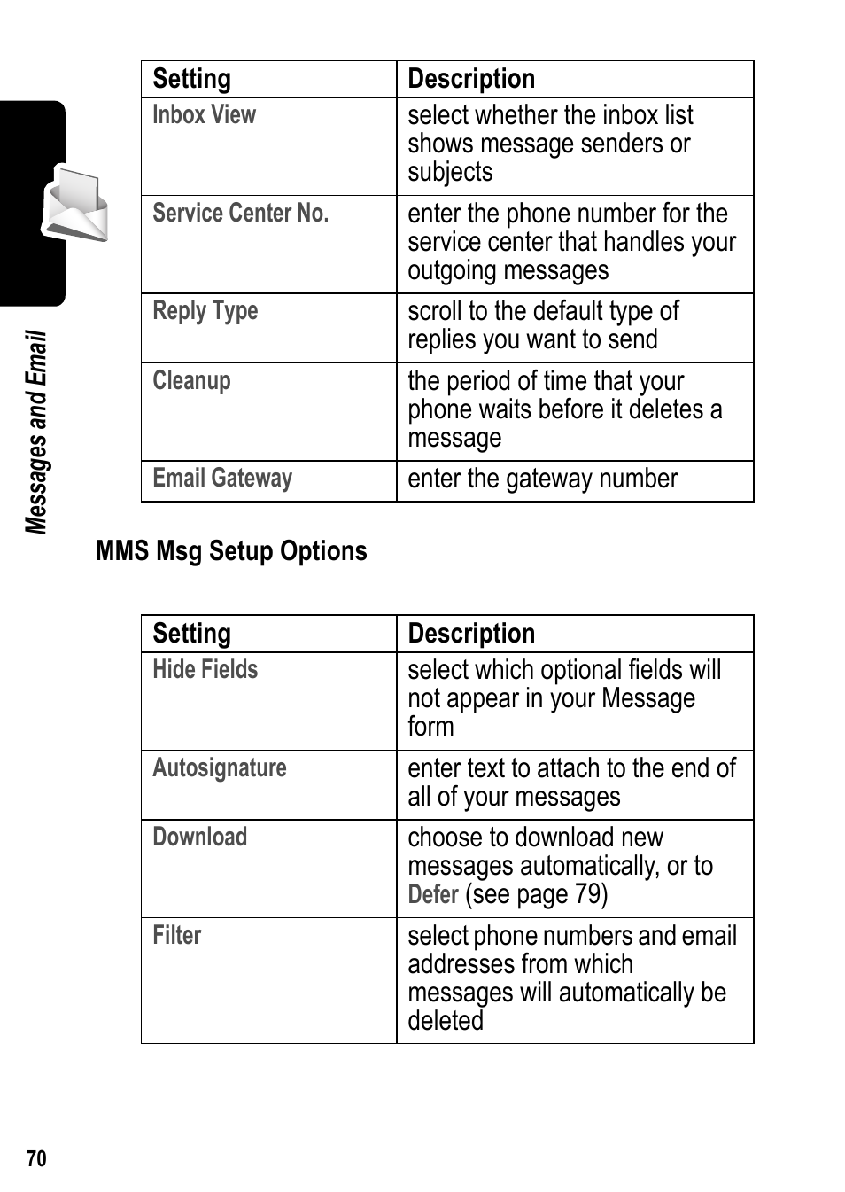 Siemens U15 User Manual | Page 71 / 188