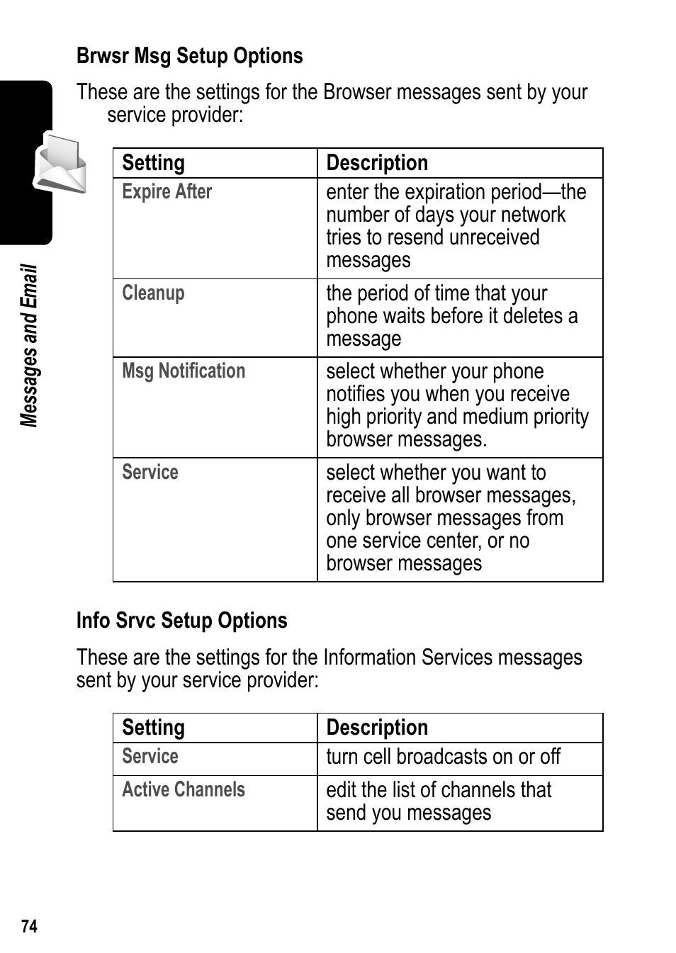 Siemens U15 User Manual | Page 75 / 188