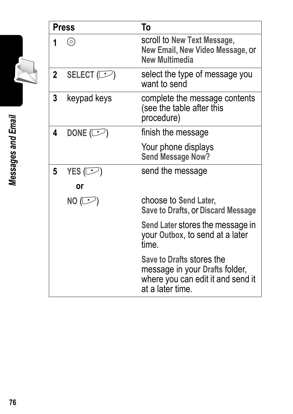 Siemens U15 User Manual | Page 77 / 188