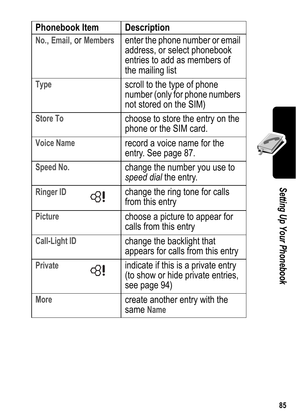 Siemens U15 User Manual | Page 86 / 188
