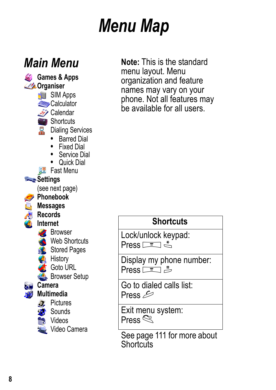 Menu map, Main menu | Siemens U15 User Manual | Page 9 / 188