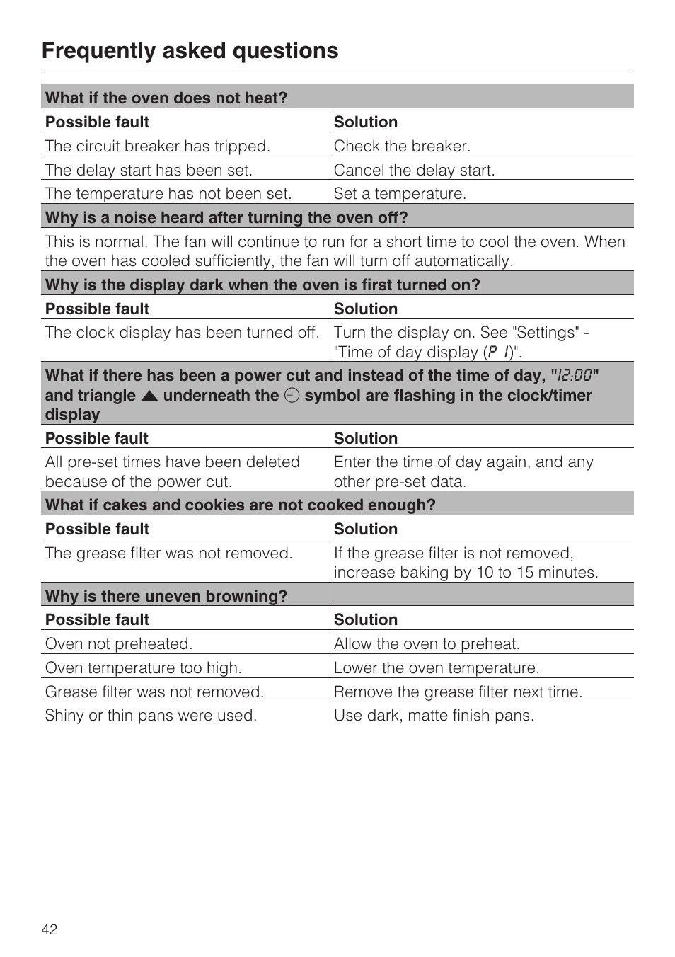 Frequently asked questions 42, Frequently asked questions | Miele H 4242 B User Manual | Page 42 / 56