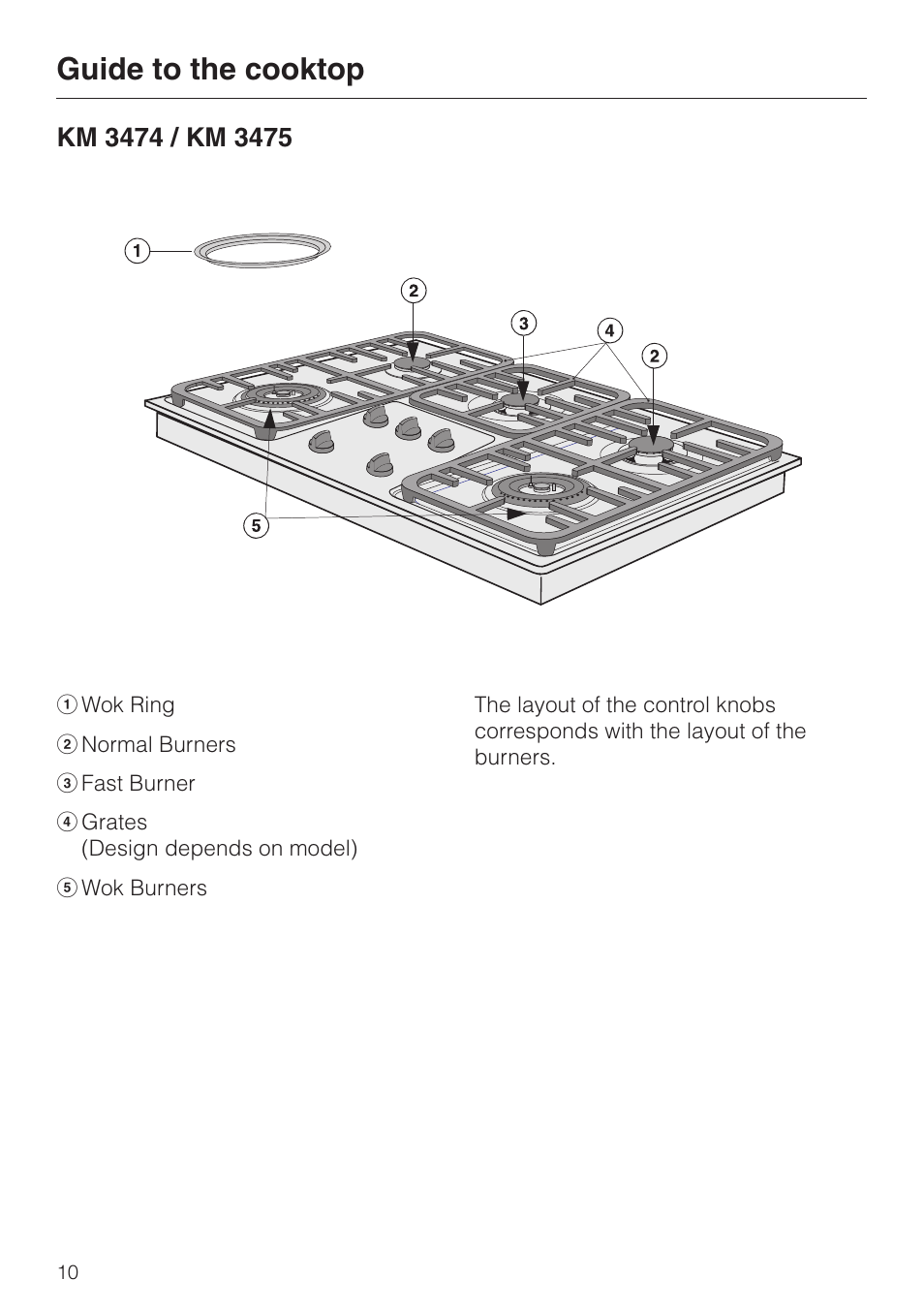 Km 3474 / km 3475 10, Guide to the cooktop | Miele KM 3475 User Manual | Page 10 / 40
