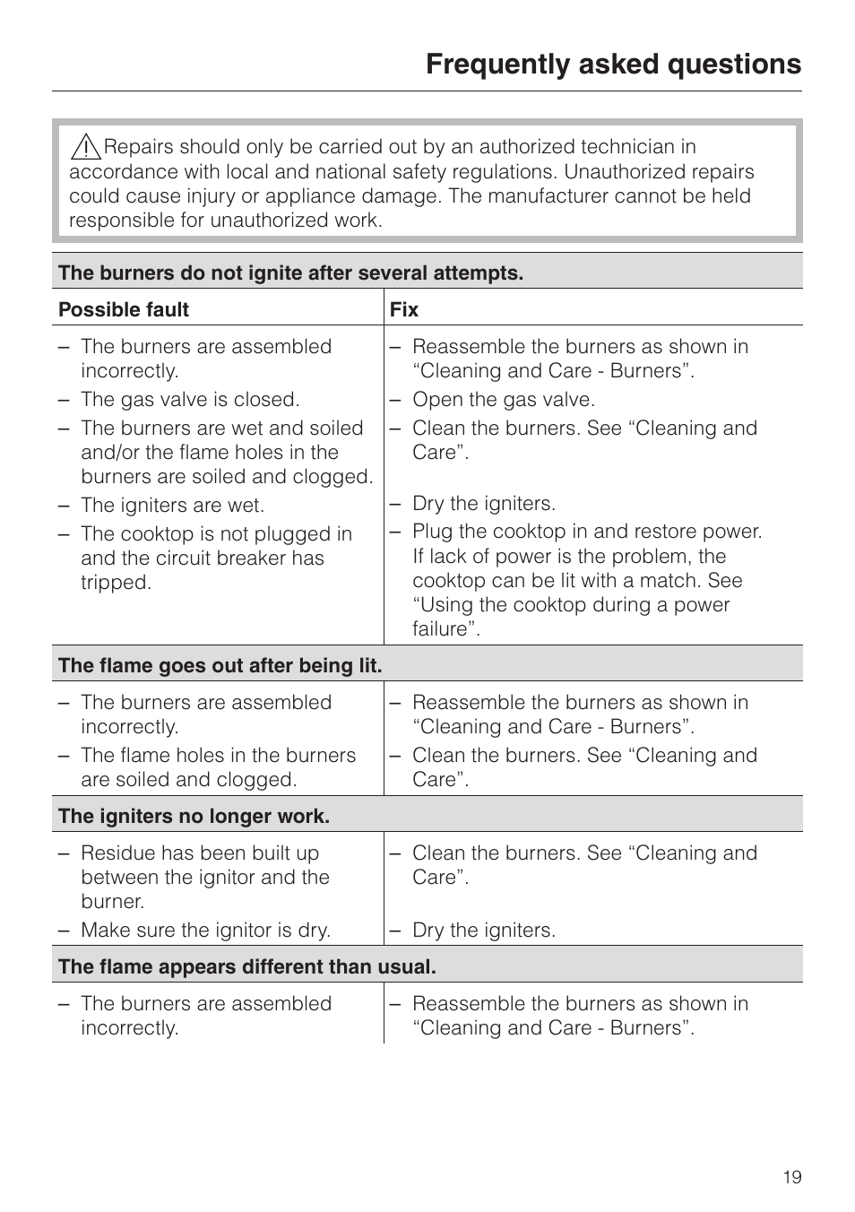 Frequently asked questions 19, Frequently asked questions | Miele KM 3475 User Manual | Page 19 / 40