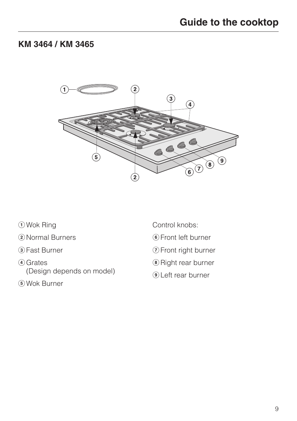 Guide to the cooktop 9, Km 3464 / km 3465 9, Guide to the cooktop | Miele KM 3475 User Manual | Page 9 / 40