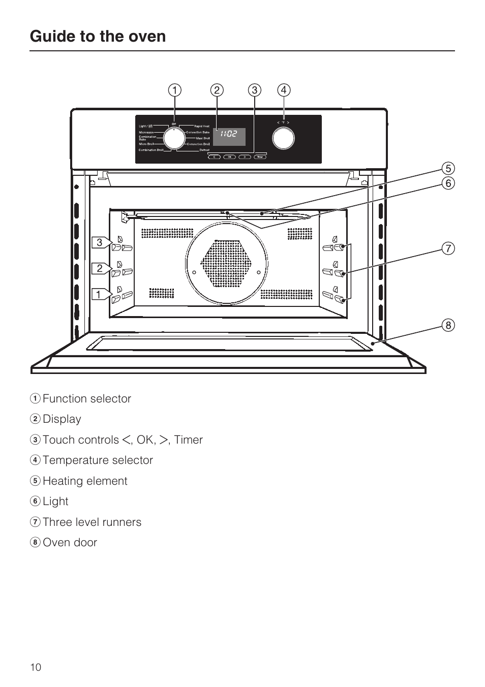 Guide to the oven 10, Guide to the oven | Miele H 4044 BM User Manual | Page 10 / 56