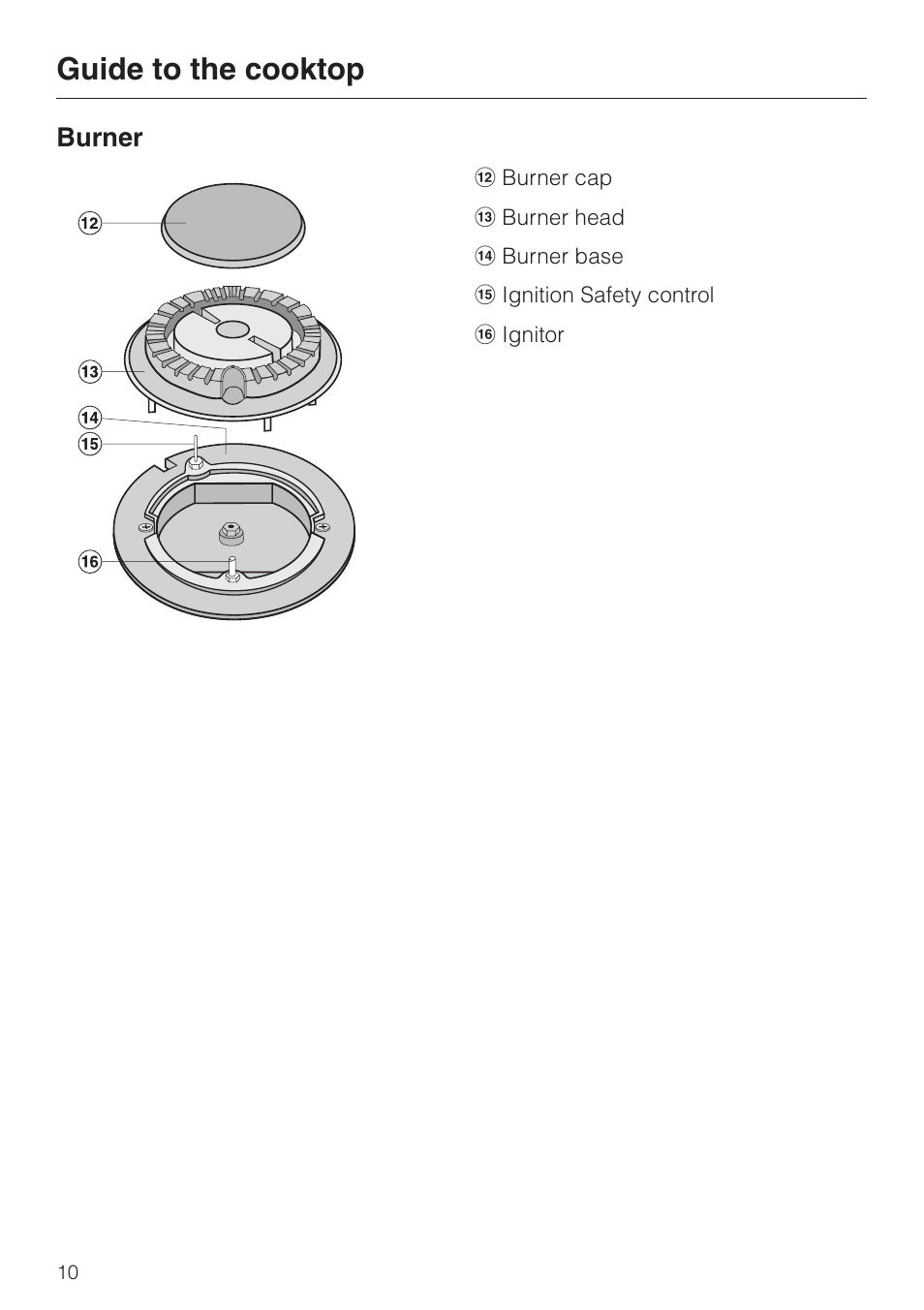 Guide to the cooktop | Miele KM360G User Manual | Page 10 / 20