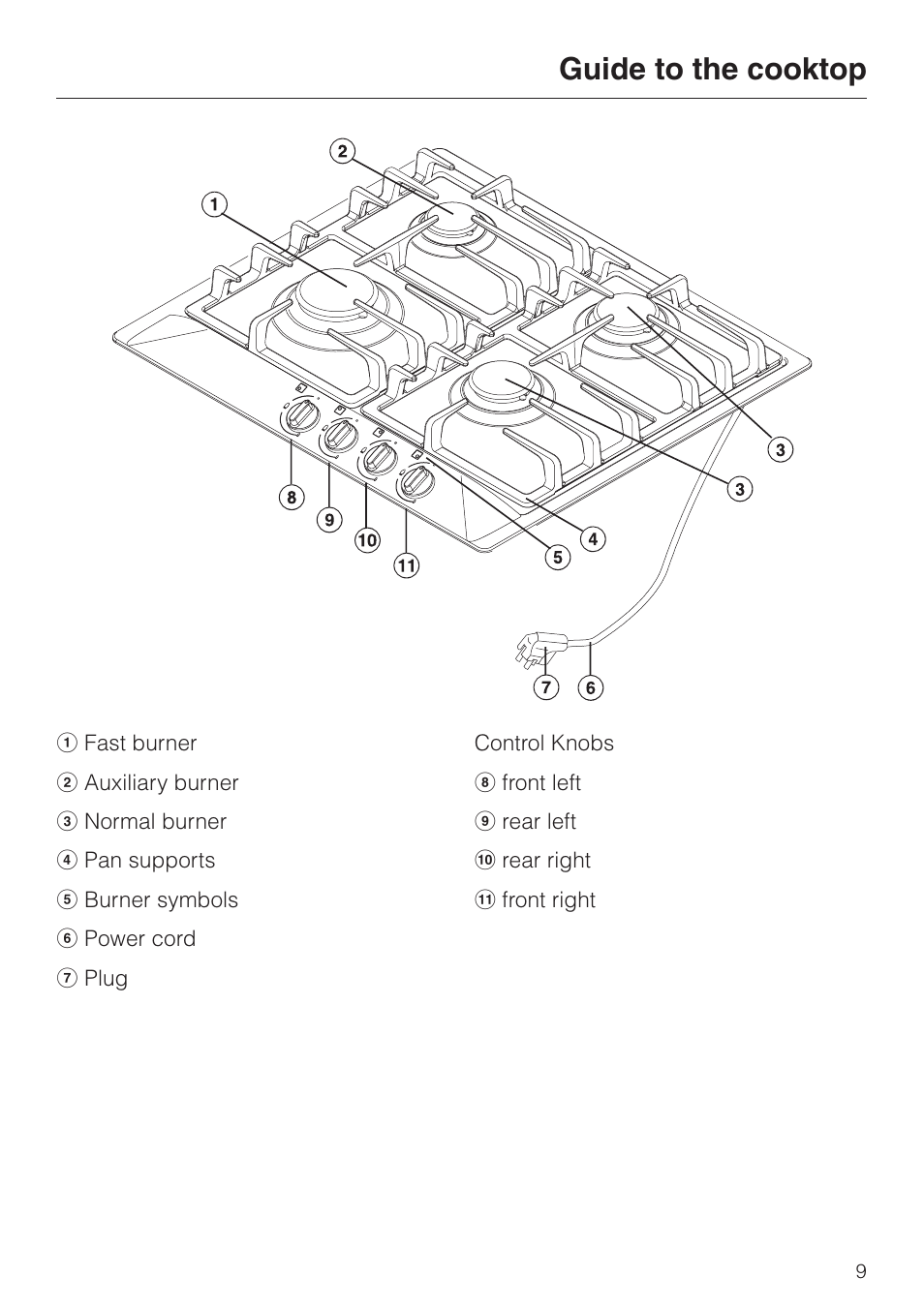 Guide to the cooktop 9, Guide to the cooktop | Miele KM360G User Manual | Page 9 / 20