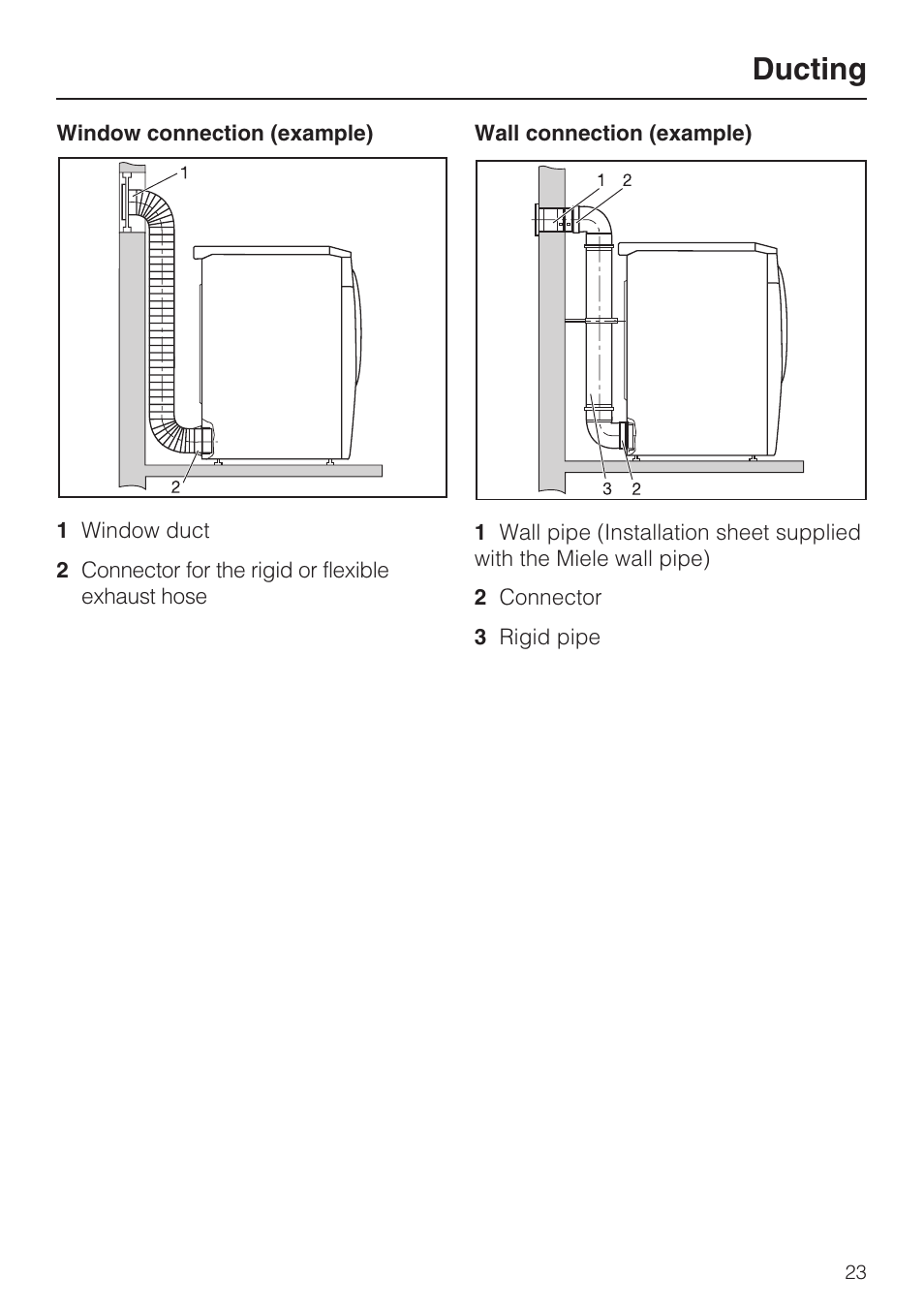 Ducting | Miele T9820 User Manual | Page 23 / 28