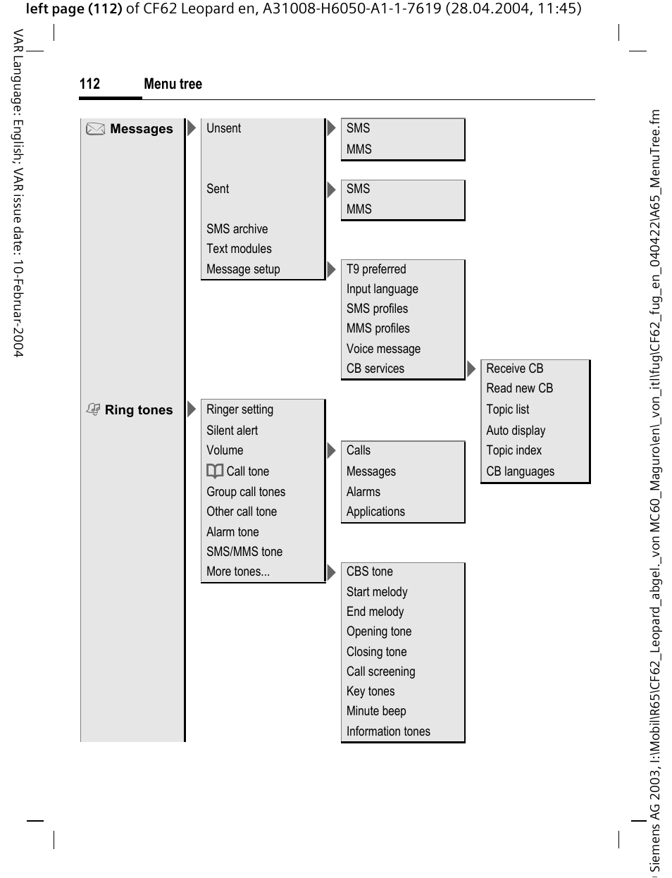 Siemens CF62 User Manual | Page 113 / 122