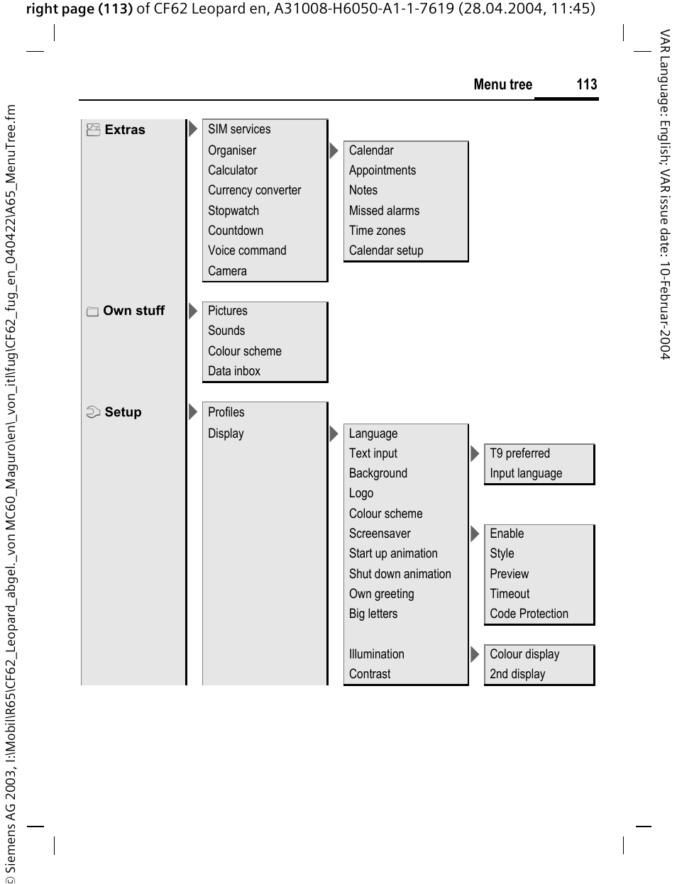 Siemens CF62 User Manual | Page 114 / 122