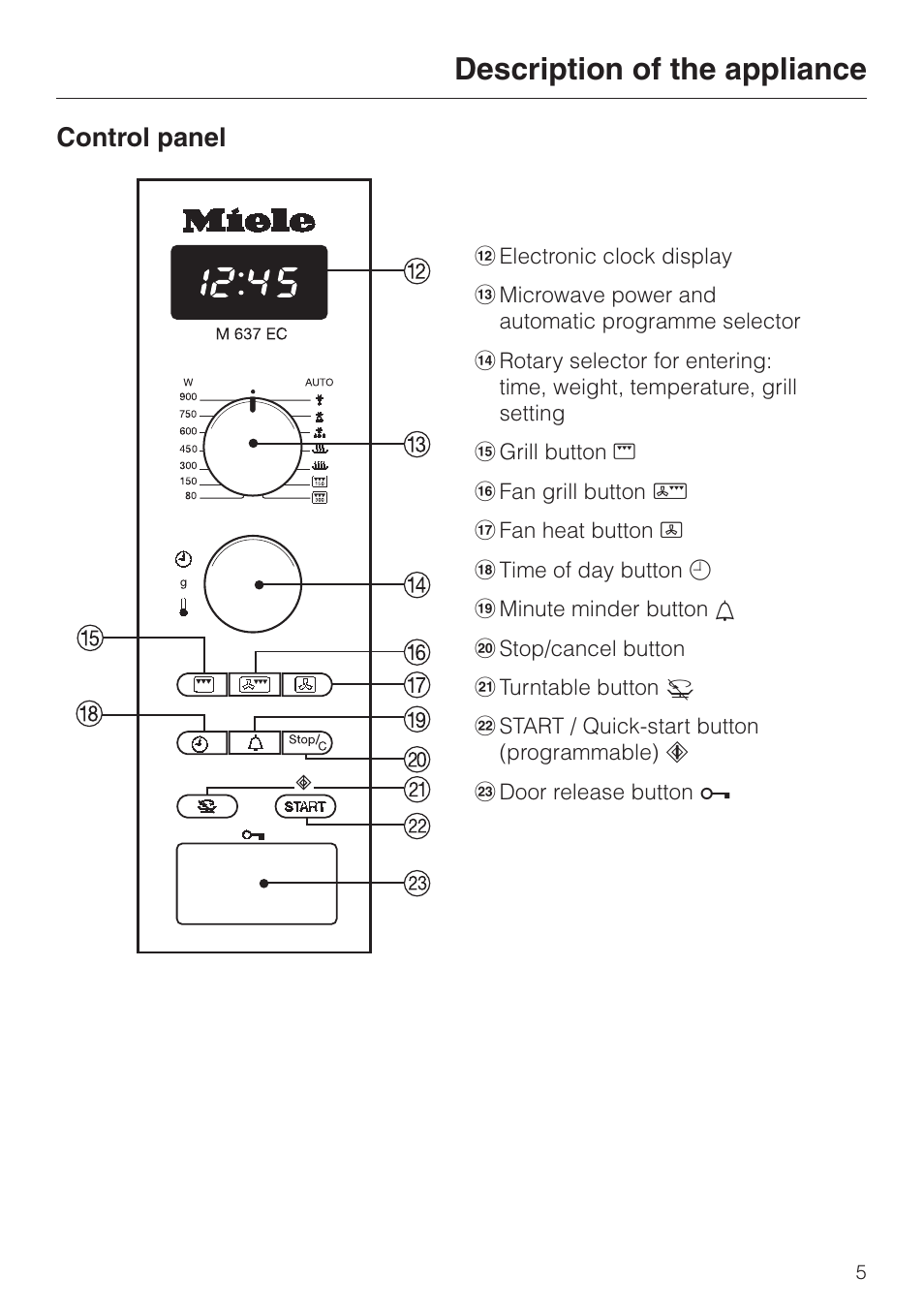 Control panel 5, Control panel, Description of the appliance | Miele M 637-45 ECR User Manual | Page 5 / 60