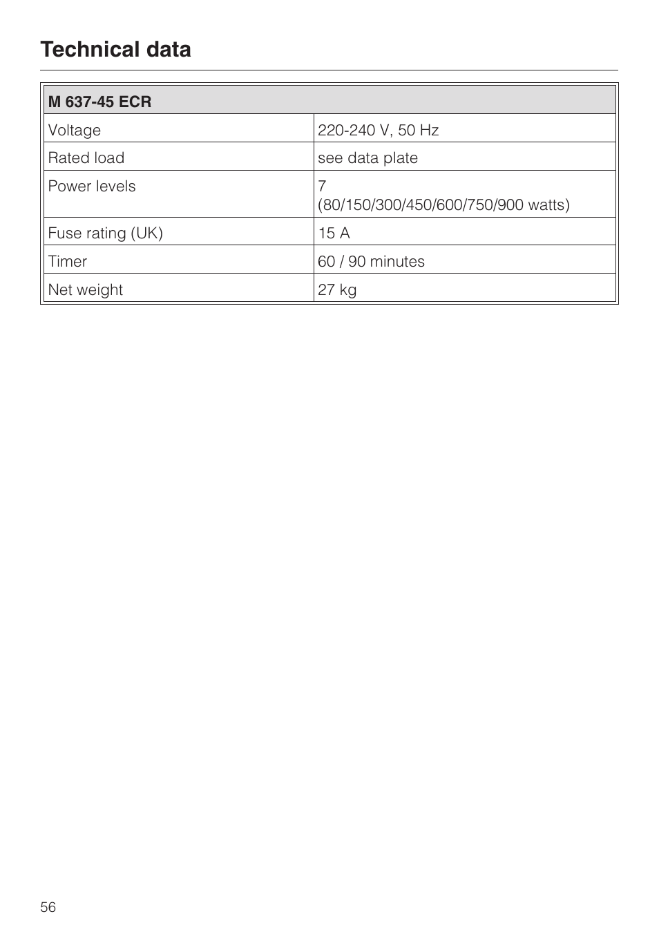 Technical data 56, Technical data | Miele M 637-45 ECR User Manual | Page 56 / 60