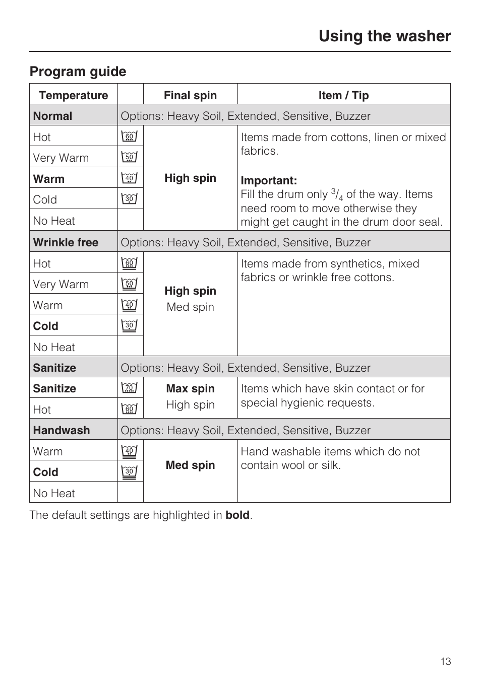 Program guide 13, Using the washer, Program guide | Miele W 4840 User Manual | Page 13 / 56
