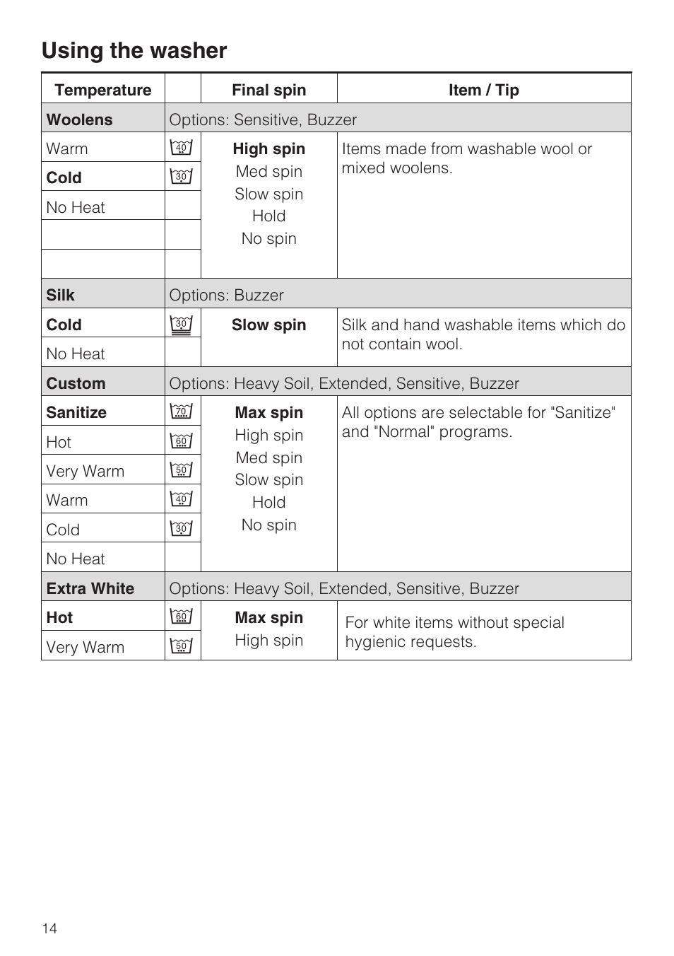 Using the washer | Miele W 4840 User Manual | Page 14 / 56