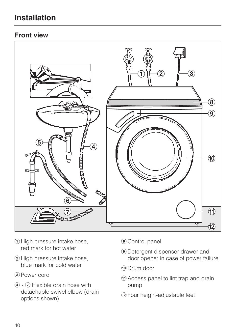 Installation 40, Installation, Front view | Miele W 4840 User Manual | Page 44 / 56