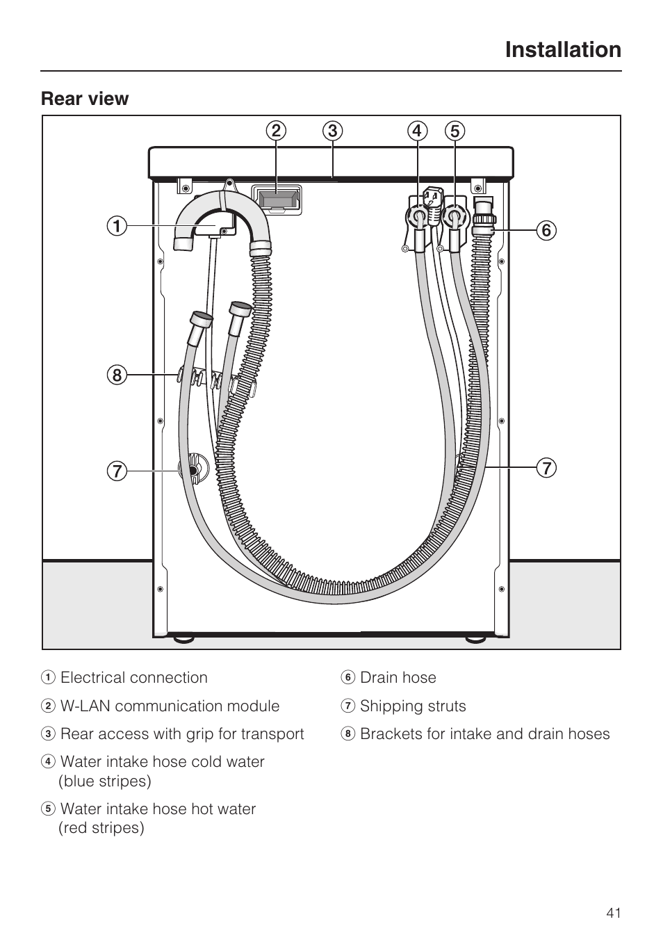 Installation, Rear view | Miele W 4840 User Manual | Page 45 / 56