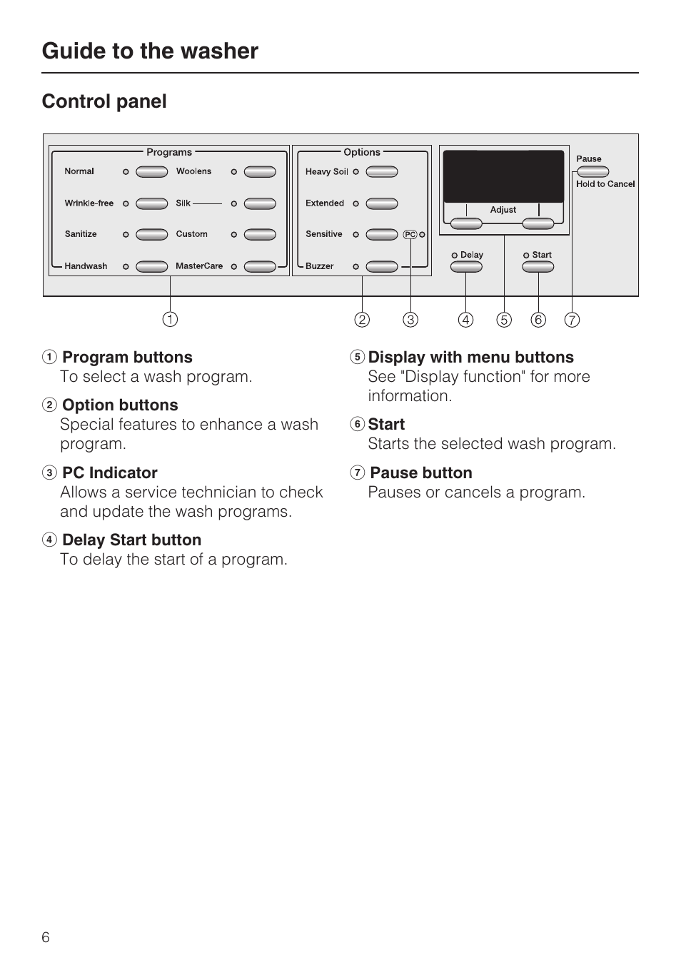Guide to the washer 6, Control panel 6, Guide to the washer | Control panel | Miele W 4840 User Manual | Page 6 / 56