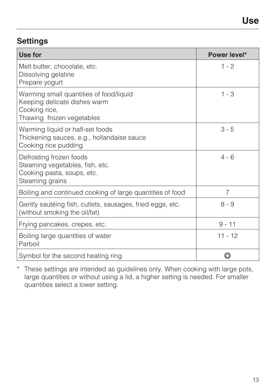 Settings 13, Settings | Miele CS 1122 User Manual | Page 13 / 40