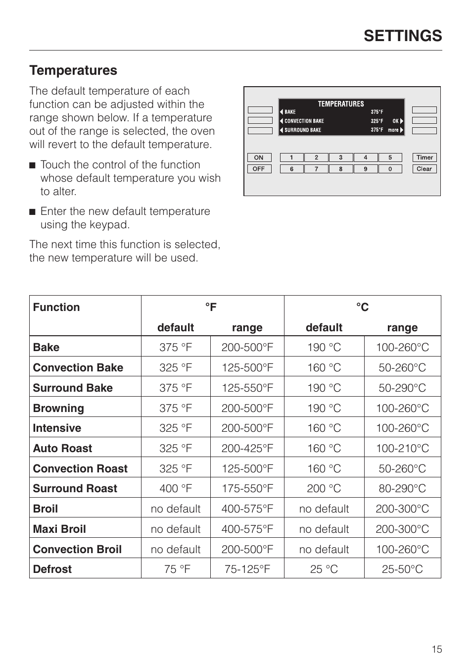 Temperatures 15, Temperatures, Settings | Miele H 394 User Manual | Page 15 / 68