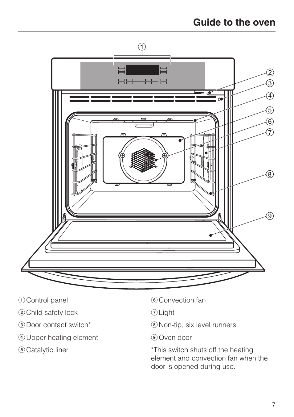 Guide to the oven 7, Guide to the oven | Miele H 394 User Manual | Page 7 / 68
