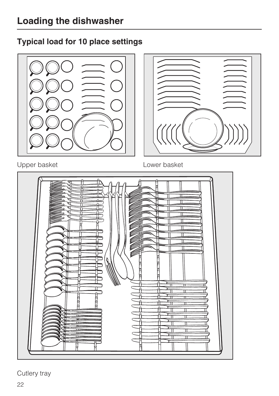 Typical load for 10 place settings 22, Loading the dishwasher | Miele G 5100 User Manual | Page 22 / 68