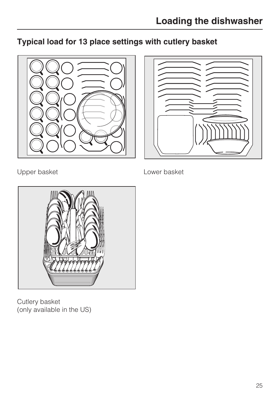 Loading the dishwasher | Miele G 5100 User Manual | Page 25 / 68