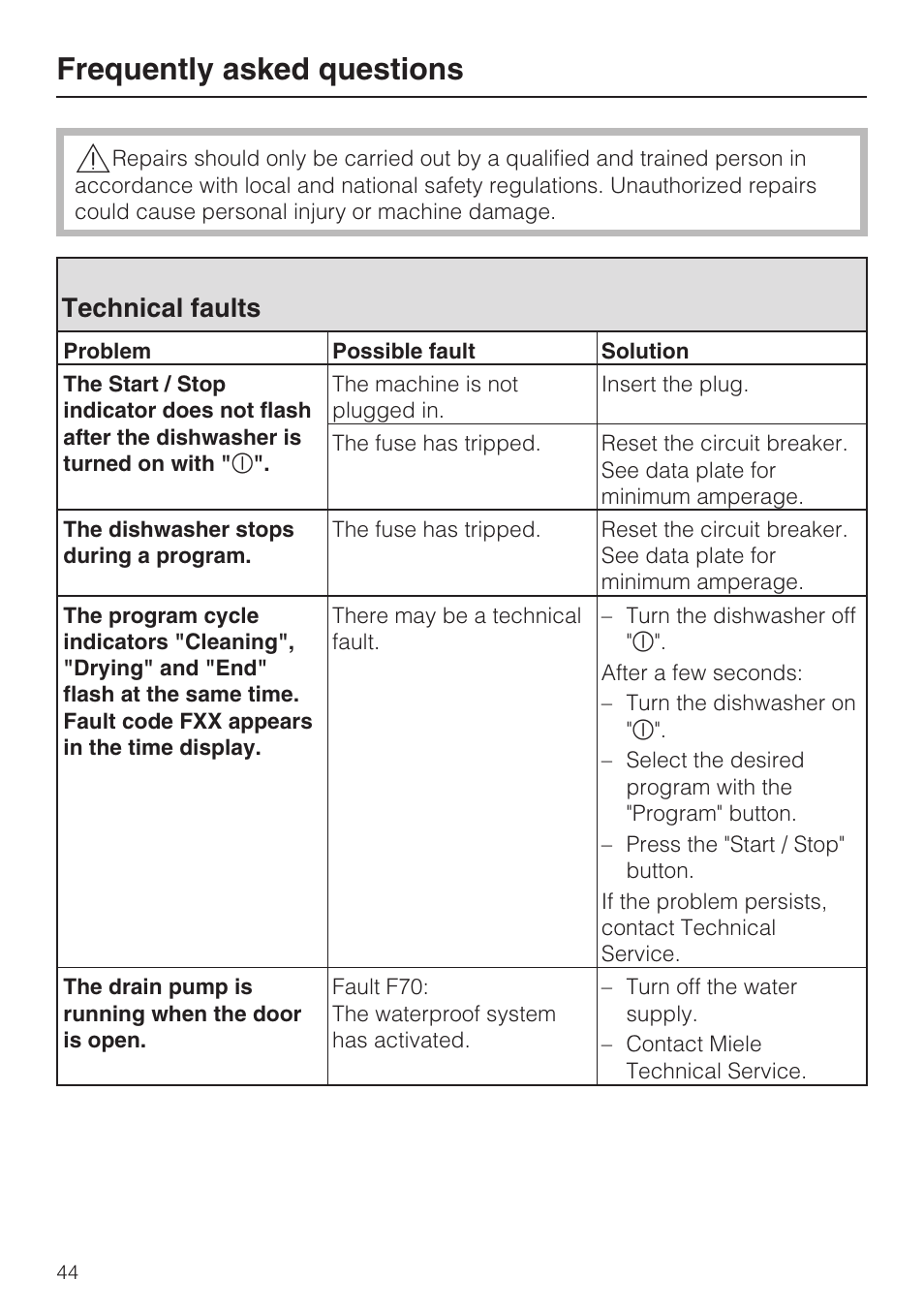 Frequently asked questions 44, Technical faults 44, Frequently asked questions | Technical faults | Miele G 5100 User Manual | Page 44 / 68