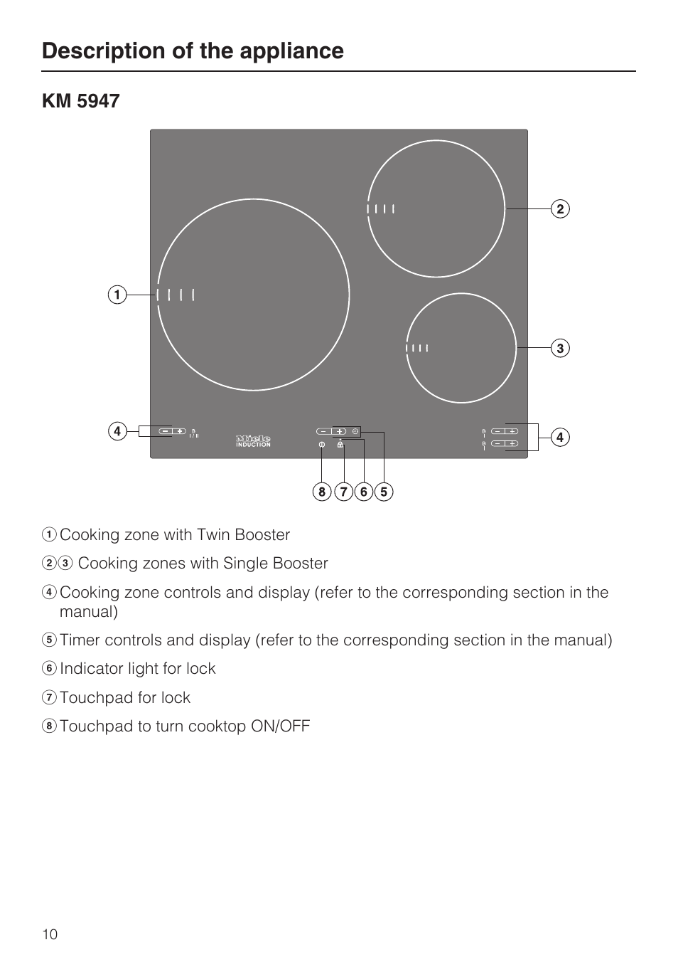 Description of the appliance 10, Km 5947 10, Description of the appliance | Km 5947 | Miele KM5947 User Manual | Page 10 / 56