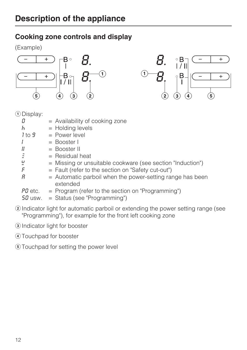 Cooking zone controls and display 12, Description of the appliance, Cooking zone controls and display | Miele KM5947 User Manual | Page 12 / 56