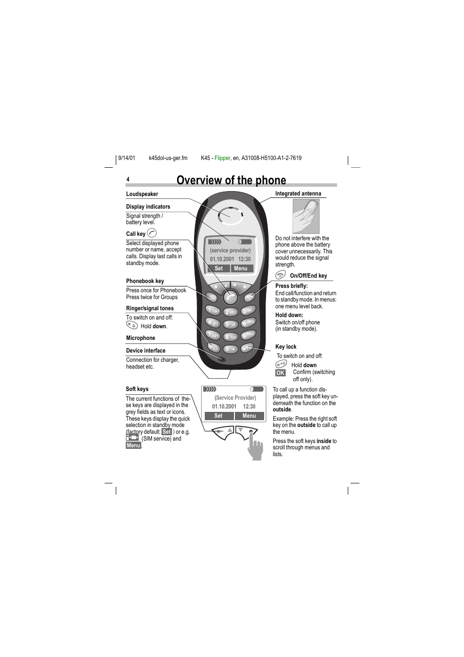 Overview of the phone, 2yhuylhz ri wkh skrqh | Siemens C45 User Manual | Page 6 / 82