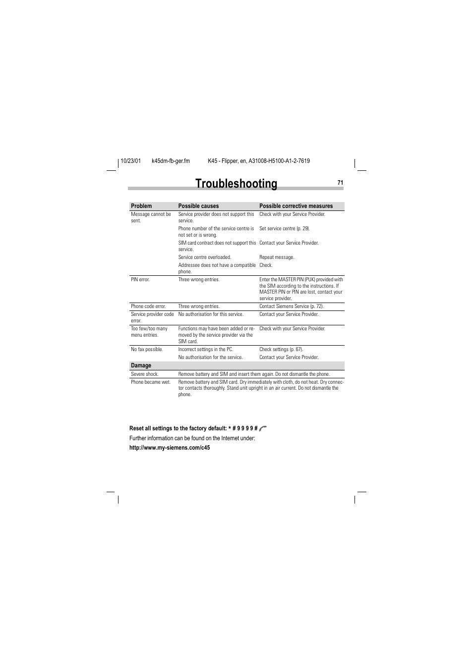 7urxeohvkrrwlqj | Siemens C45 User Manual | Page 73 / 82